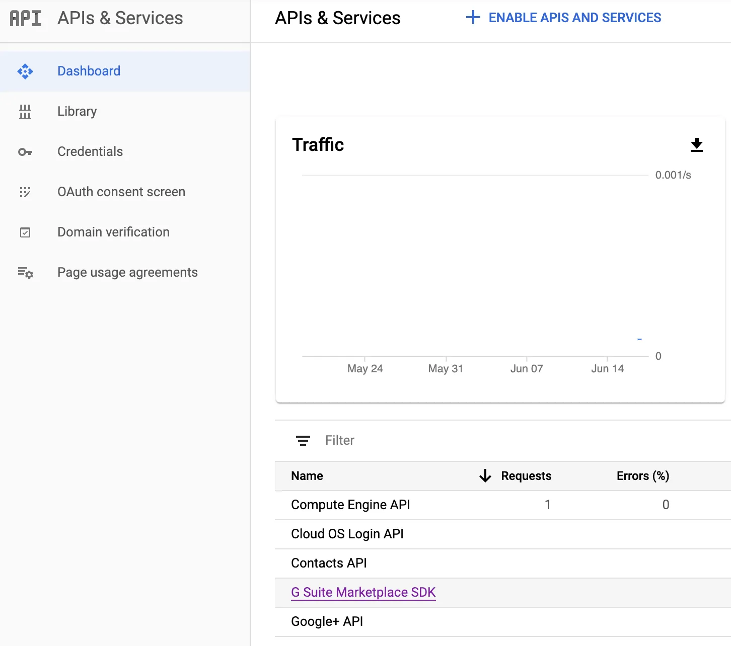 Google G Suite Marketplace