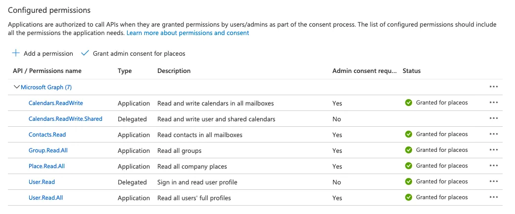 Graph Application Grants